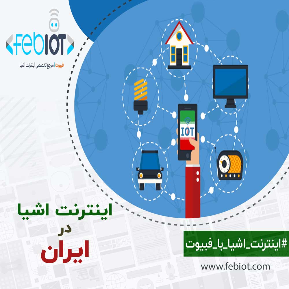 اینترنت اشیا در ایران