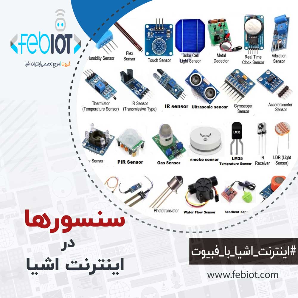 ماژول های اینترنت اشیا